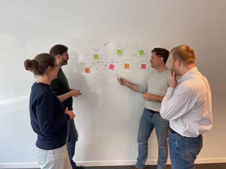 Four 5th floor consultants in a scoping workshop at a whiteboard with sticky notes, mapping out a public sector client's IT organization. NL