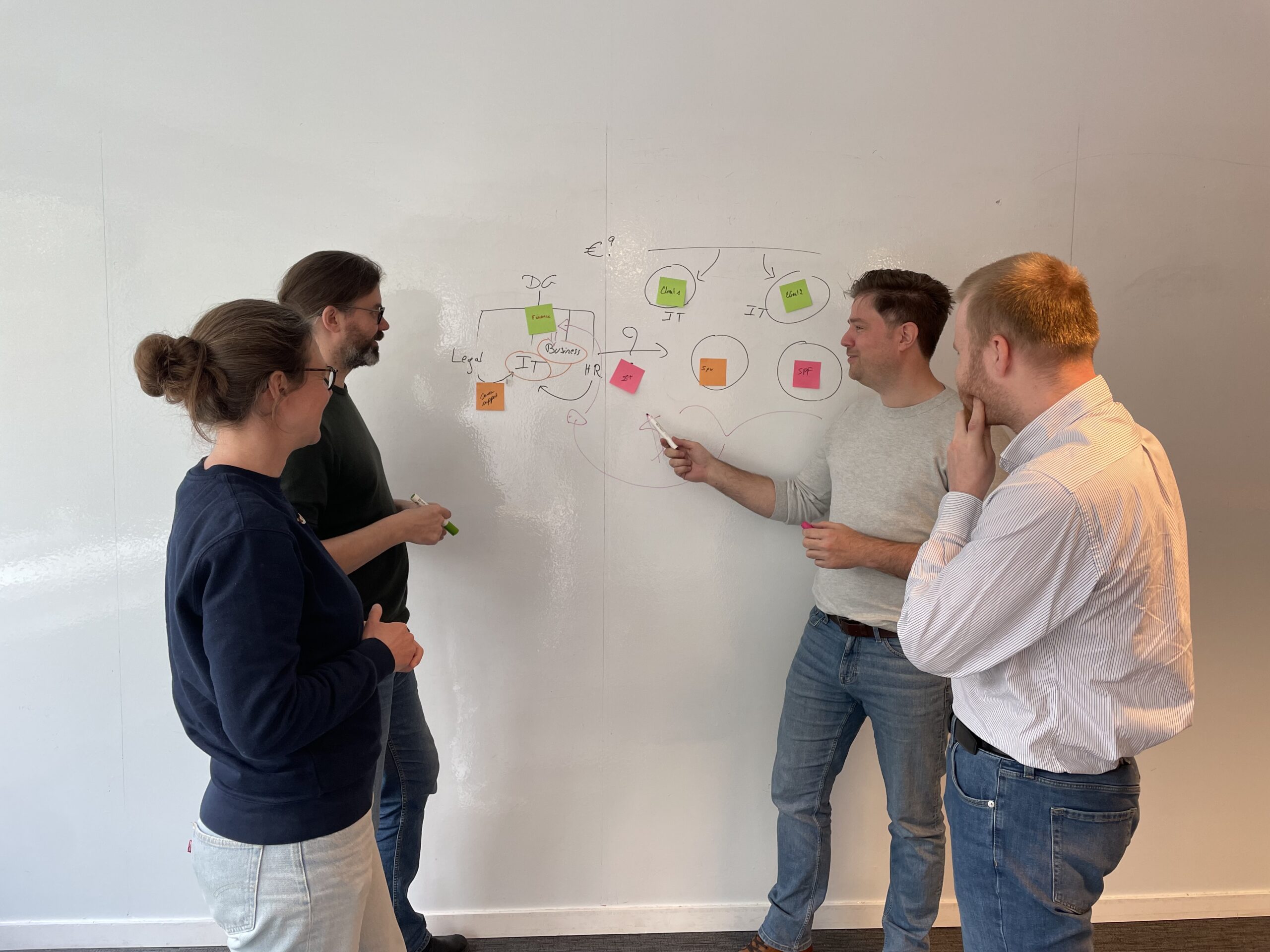 Van code naar productie zonder downtime